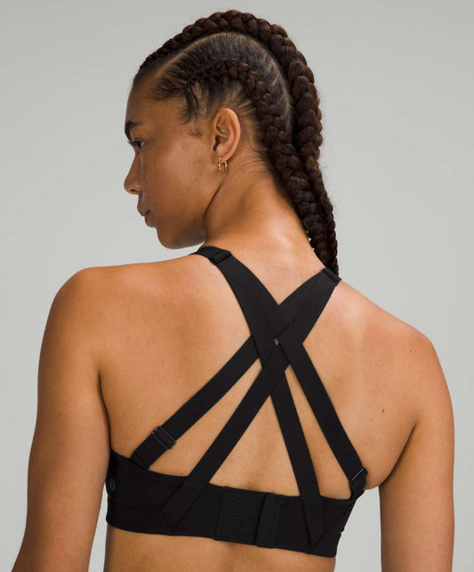 Lululemon Energy Bra High Support, B–DDD Cups Black Sz 36DDD